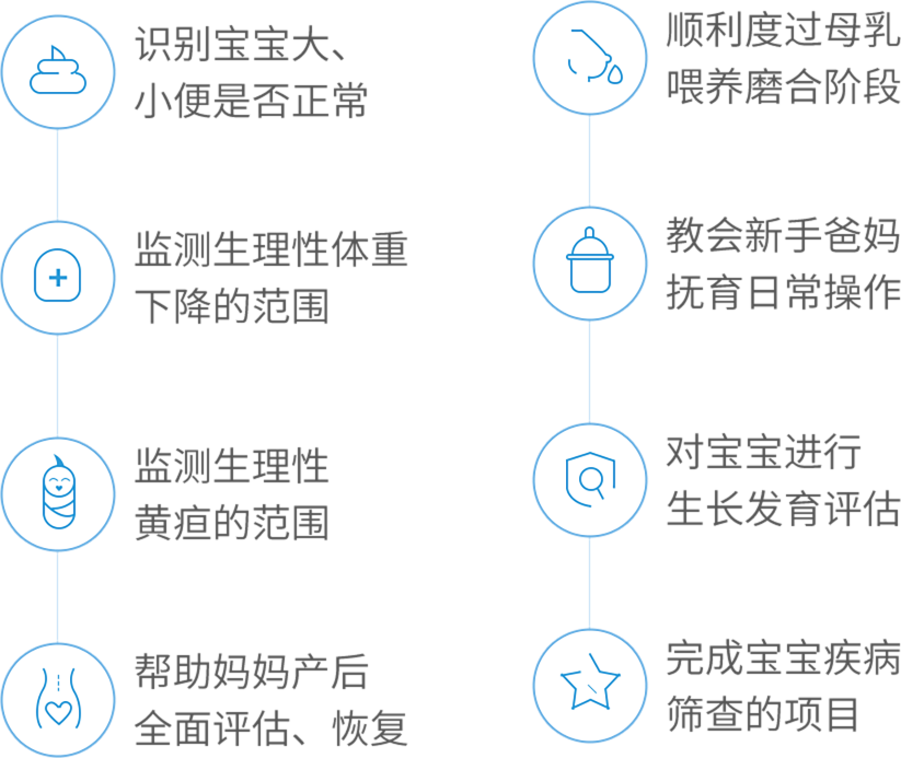 产后7日医养